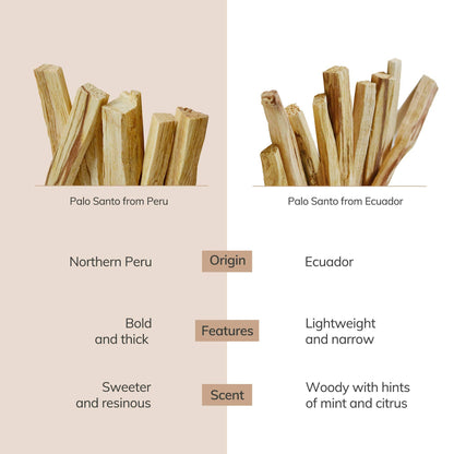 Palo Santo Sticks From Peru